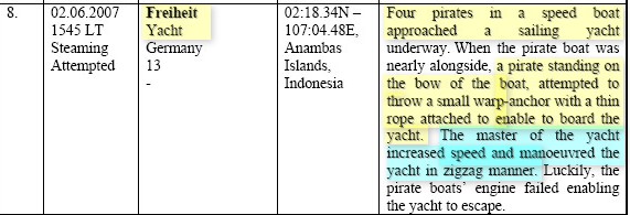 Piracy Q3 2007 Yacht Rep.jpg